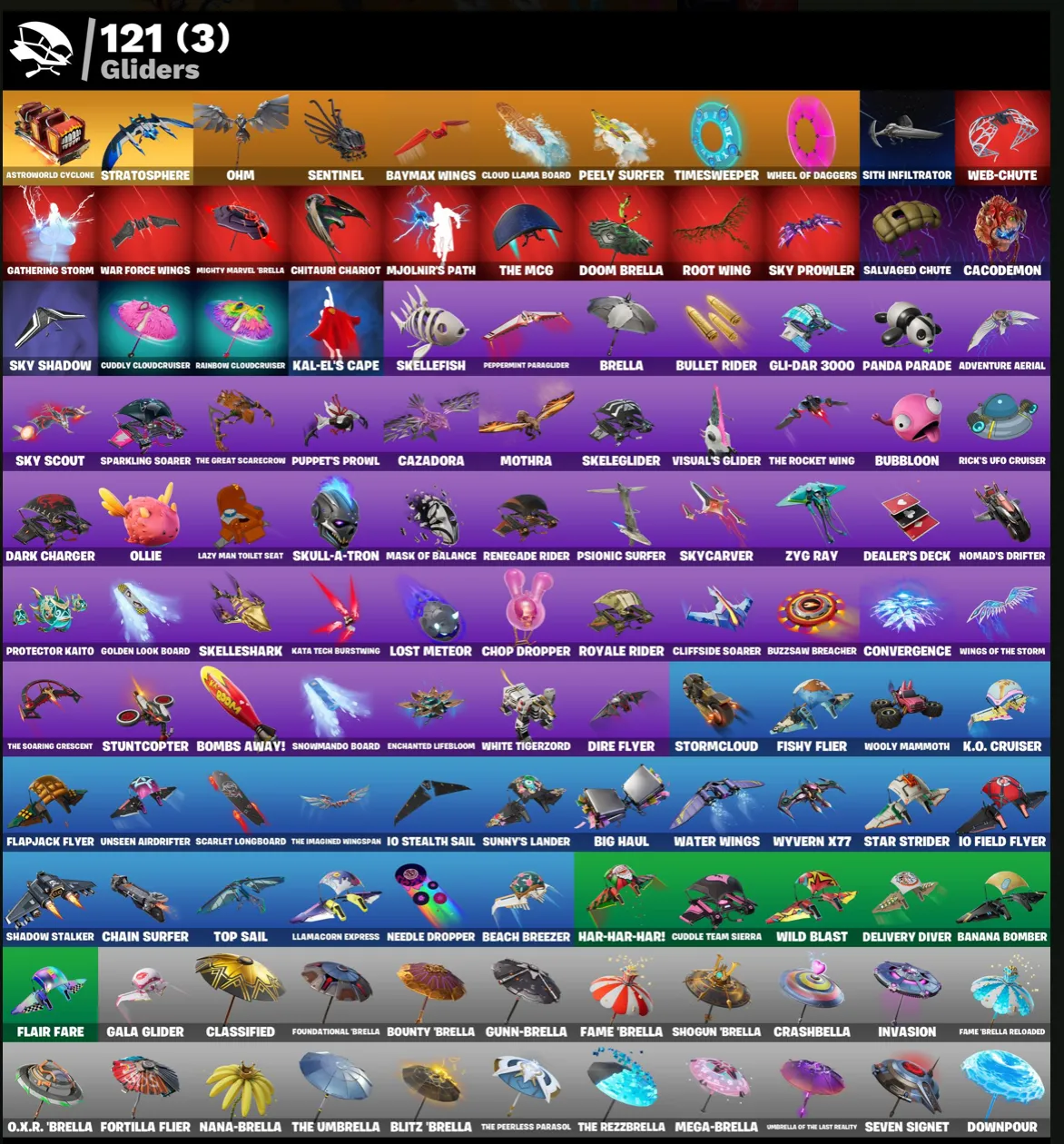  FN (ALL PLATFORMS) CHANGE MAIL 💎 111 skins (18 paid) • 200 VB • Full access • Warranty 